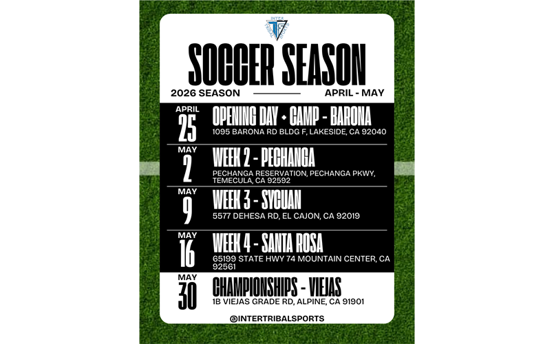 2026 Soccer Dates and Locations